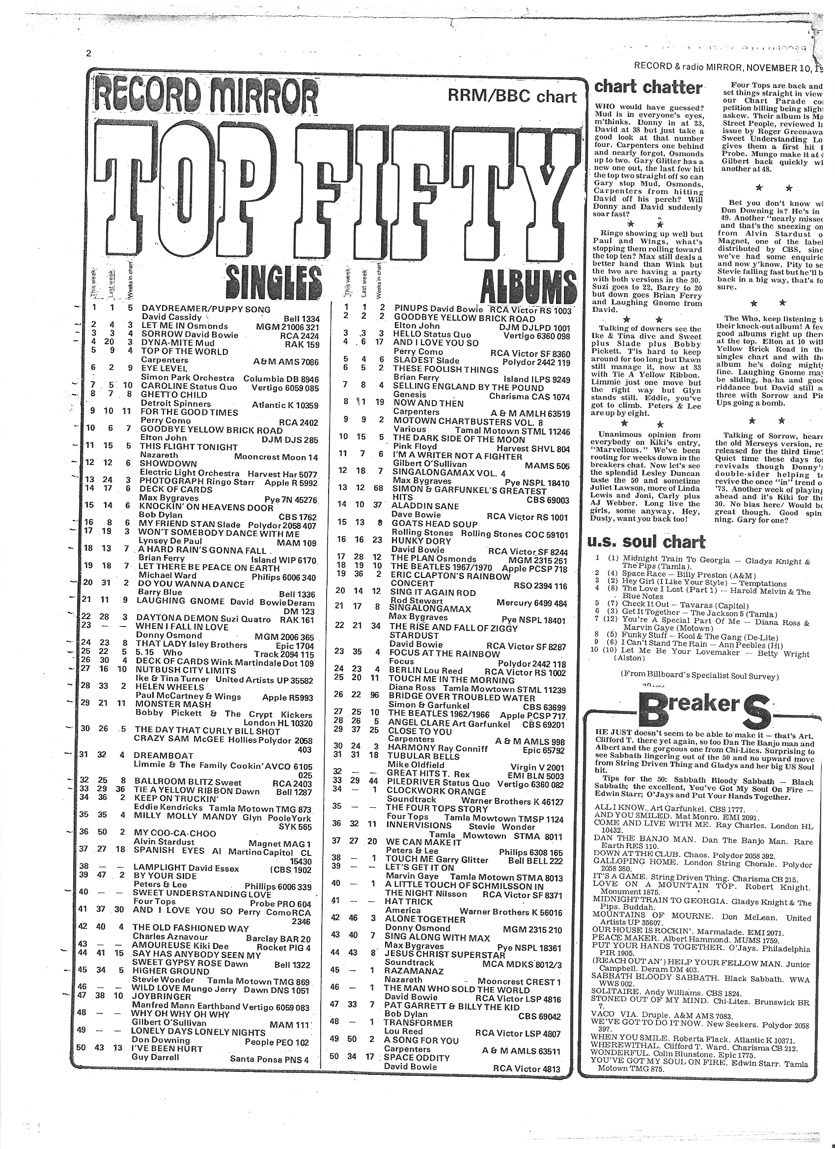 every-uk-1-single-of-1973-discussion-thread-page-46-steve-hoffman